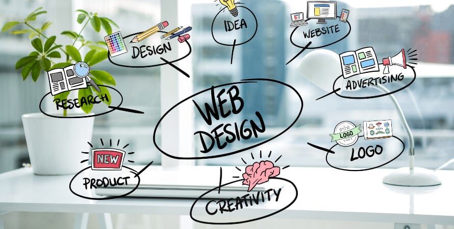 8 Game-Changing Web Design Trends For 2020